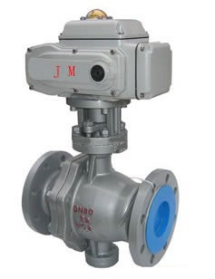 Q947F/H/Y�綯�̶�ʽ�򷧣�ж���򷧣�